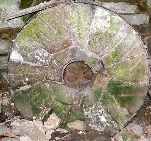 Carluke High Mill Fund